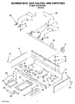 Diagram for 02 - Burner Box, Gas Valves, And Switches, Optional Parts