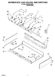 Diagram for 02 - Burner Box, Gas Valves, And Switches