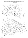 Diagram for 02 - Burner Box, Gas Valves, And Switches