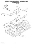 Diagram for 02 - Burner Box, Gas Valves, And Switches, Optional Parts (not Included)