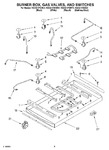 Diagram for 02 - Burner Box, Gas Valves, And Switches