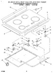 Diagram for 03 - Burner Box, Gas Valves, And Switches