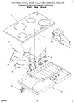 Diagram for 03 - Burner Box, Gas Valves, And Switches