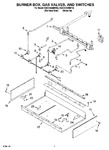 Diagram for 02 - Burner Box, Gas Valves, And Switches