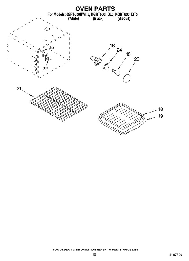 Diagram for KGRT600HBL5