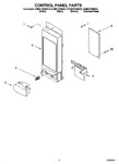 Diagram for 02 - Control Panel Parts