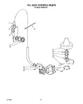 Diagram for 08 - Fill And Overfill