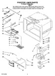 Diagram for 02 - Freezer Liner Parts