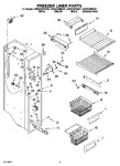 Diagram for 04 - Freezer Liner Parts