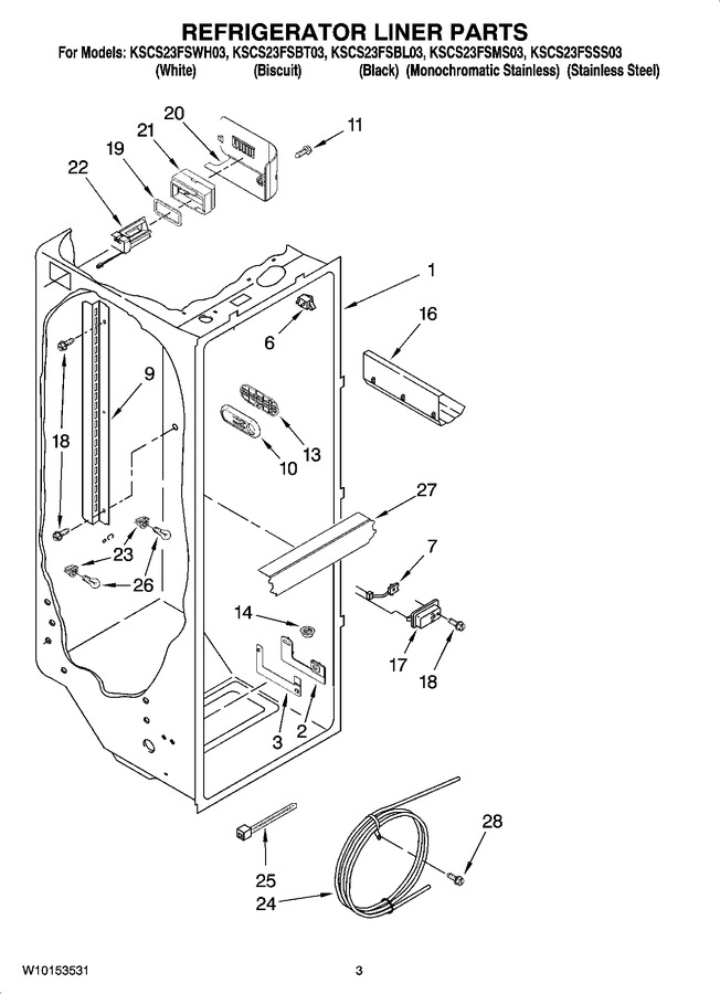 Diagram for KSCS23FSMS03