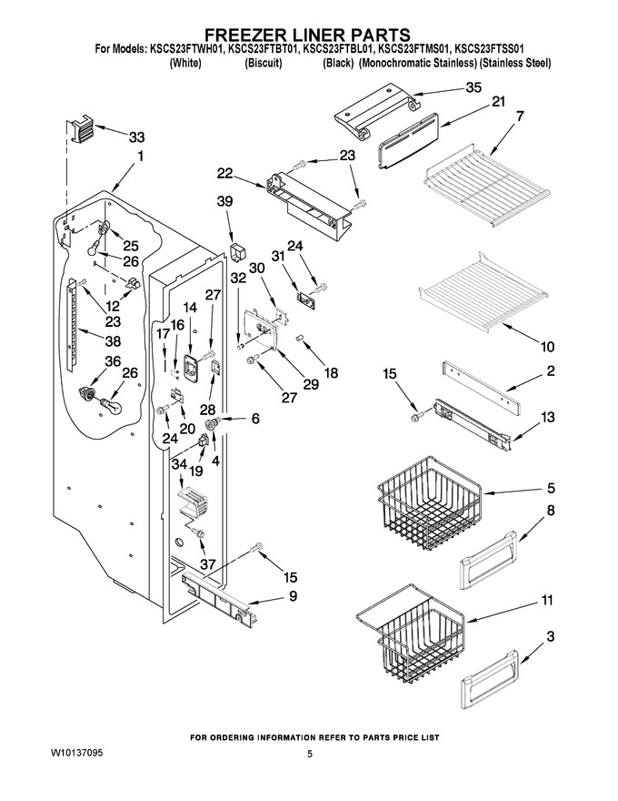 Diagram for KSCS23FTSS01