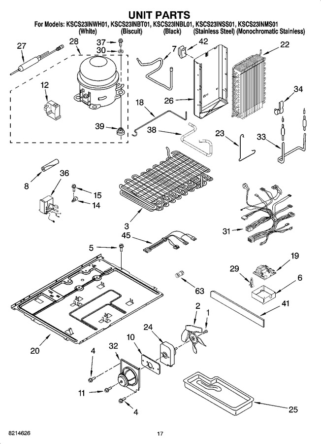 Diagram for KSCS23INSS01