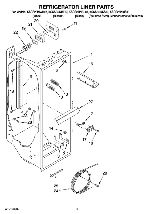 Diagram for KSCS23INSS03