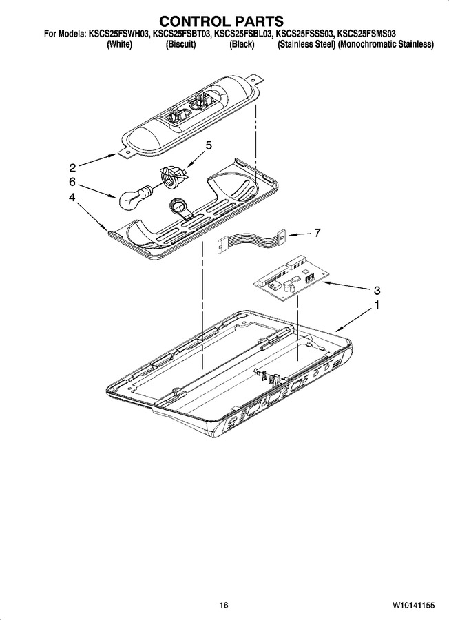 Diagram for KSCS25FSMS03