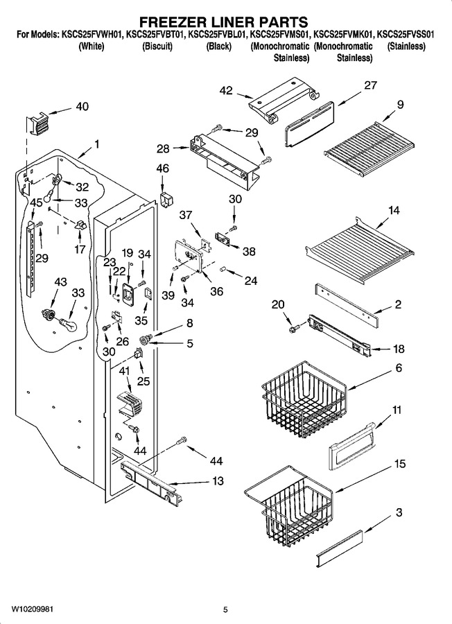 Diagram for KSCS25FVBL01