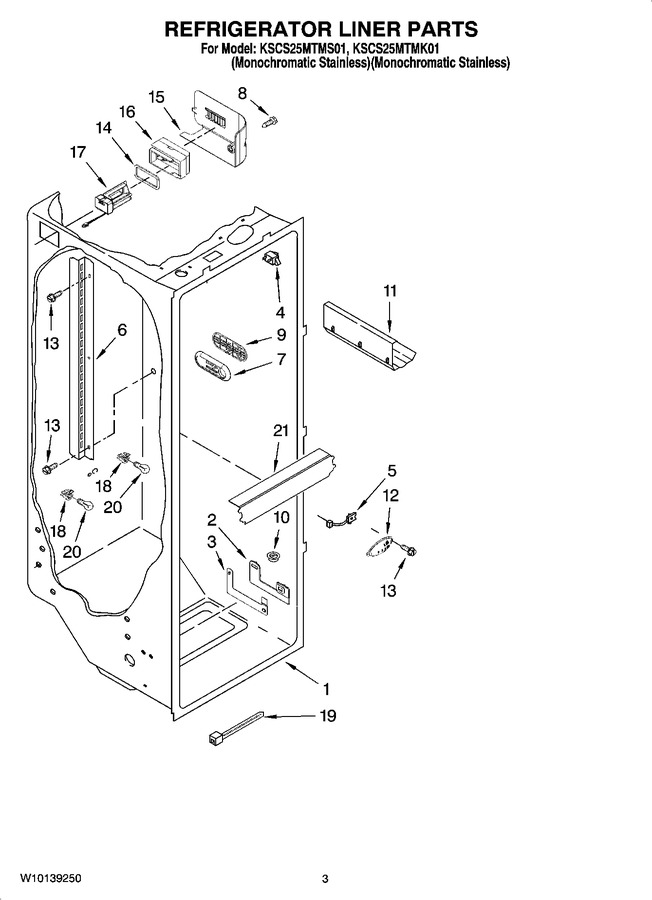 Diagram for KSCS25MTMS01