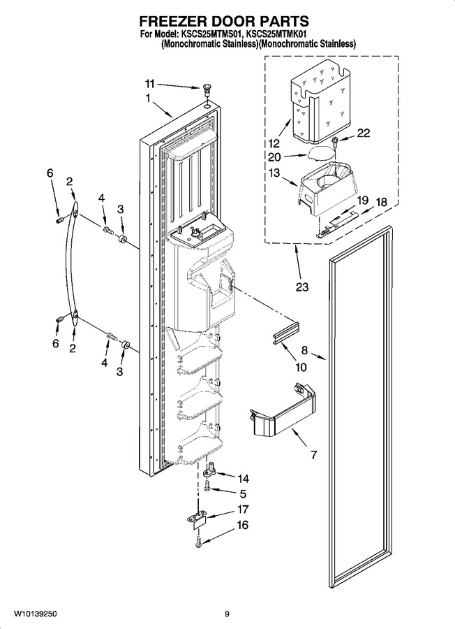 Diagram for KSCS25MTMS01