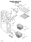 Diagram for 04 - Freezer Liner Parts