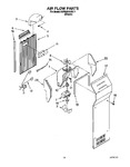 Diagram for 10 - Air Flow