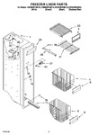 Diagram for 04 - Freezer Liner Parts