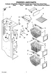 Diagram for 04 - Freezer Liner Parts