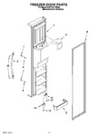 Diagram for 07 - Freezer Door Parts