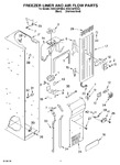 Diagram for 08 - Freezer Liner And Air Flow Parts