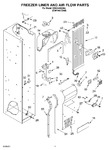 Diagram for 08 - Freezer Liner And Air Flow Parts