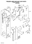 Diagram for 08 - Freezer Liner And Air Flow Parts