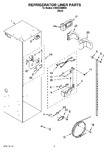 Diagram for 04 - Refrigerator Liner Parts