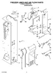 Diagram for 08 - Freezer Liner And Air Flow Parts