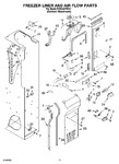 Diagram for 08 - Freezer Liner And Air Flow Parts