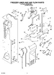 Diagram for 08 - Freezer Liner And Air Flow Parts