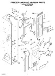 Diagram for 08 - Freezer Liner And Air Flow