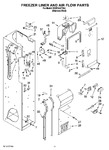 Diagram for 08 - Freezer Liner And Air Flow Parts