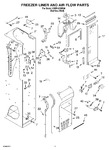 Diagram for 08 - Freezer Liner And Air Flow Parts