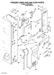 Diagram for 08 - Freezer Liner And Air Flow Parts