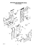 Diagram for 16 - Air Flow And Reservoir