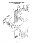 Diagram for 16 - Air Flow And Reservoir