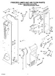 Diagram for 08 - Freezer Liner And Air Flow Parts