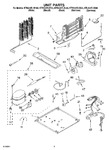 Diagram for 05 - Unit