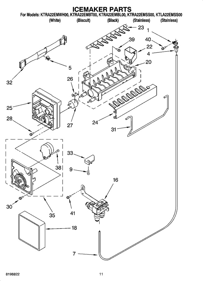 Diagram for KTRA22EMBL00