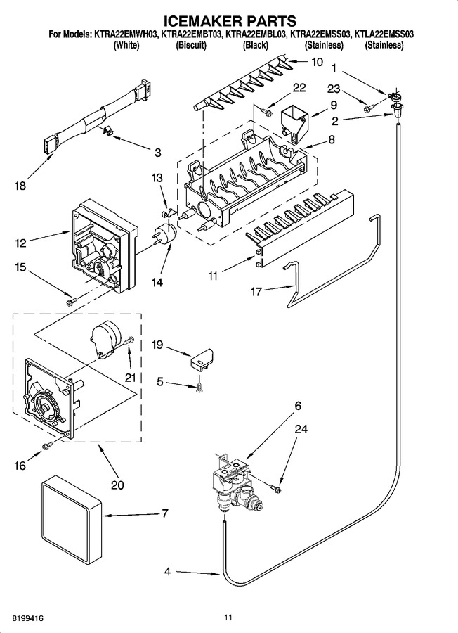 Diagram for KTRA22EMBL03