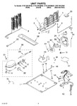 Diagram for 05 - Unit