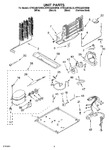 Diagram for 05 - Unit