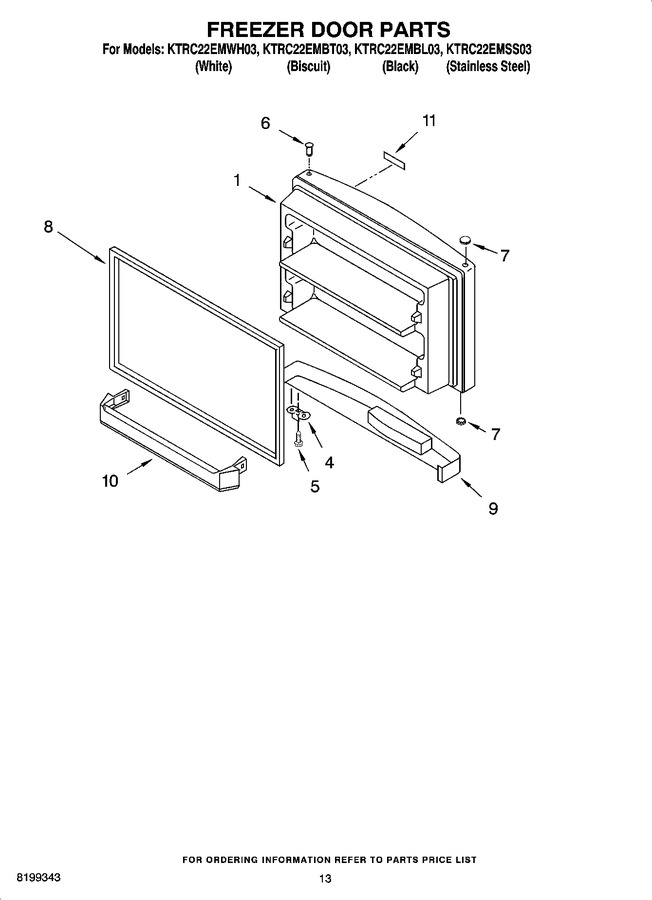 Diagram for KTRC22EMBL03