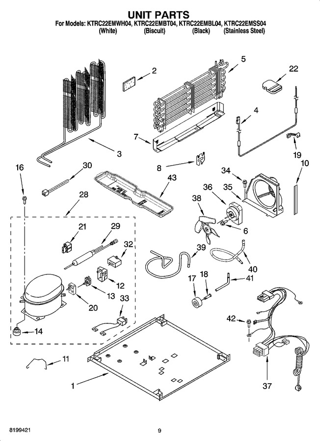 Diagram for KTRC22EMBL04