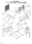 Diagram for 05 - Unit