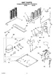 Diagram for 05 - Unit