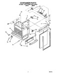 Diagram for 04 - Container